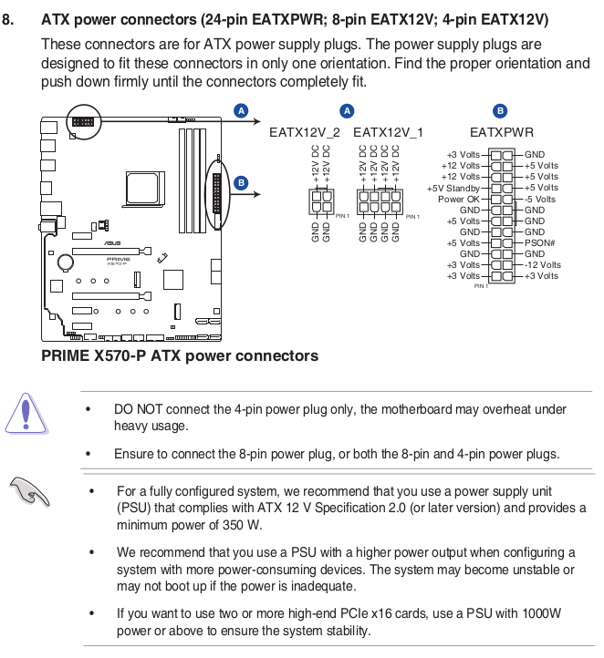 [manual-ASUS-PRIME-X570-P.png]